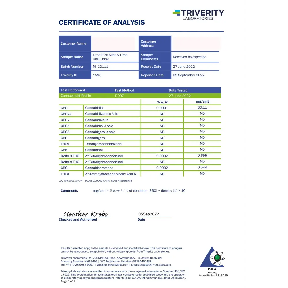 Certificate of analysis for Little Rick Drink 32mg CBD Sparkling Mint Lime