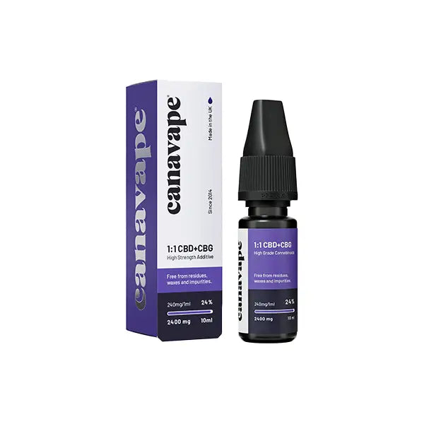 Canavape 2400mg 24% Broad Spectrum CBD & CBG Shot 10ml - CBD Products