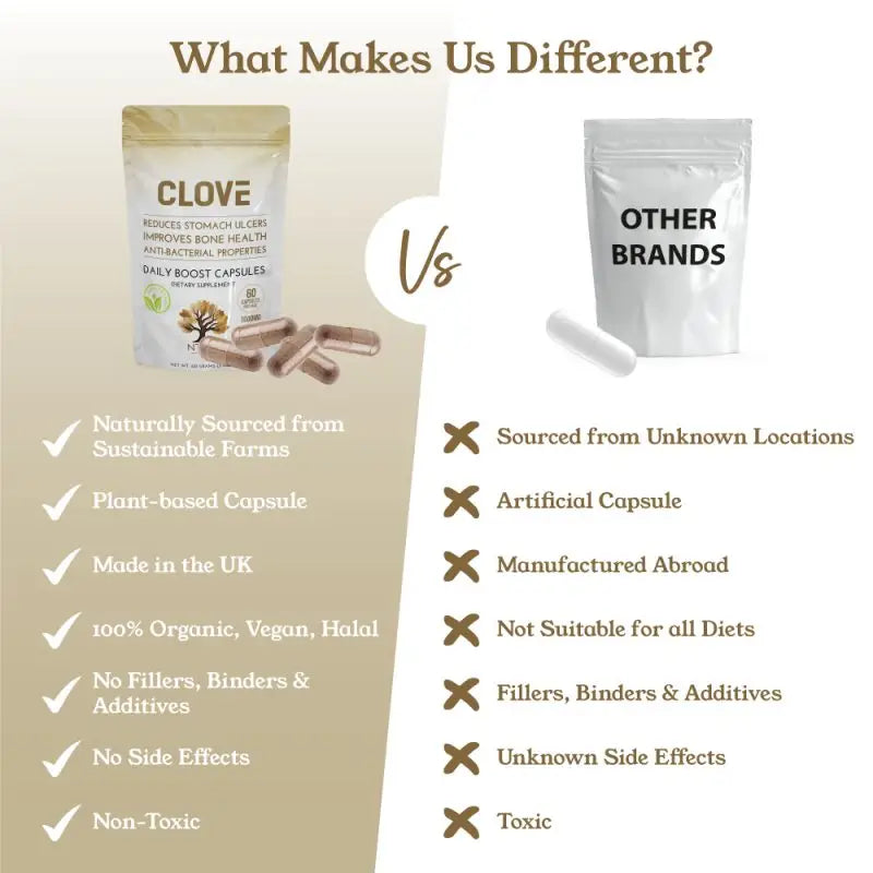 NTURE 1000mg Clove Capsules - 60 Caps - Nootropics & Supplements