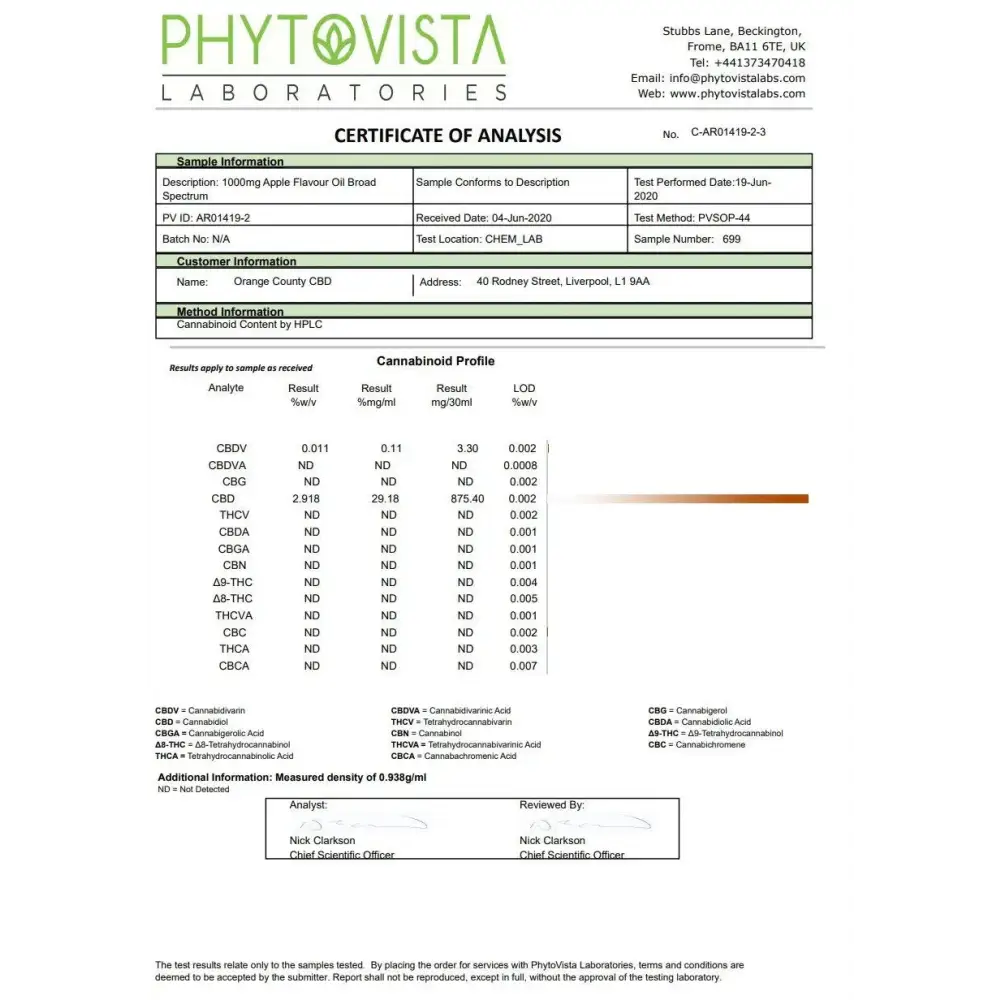 Orange County CBD 1500mg Flavoured Tincture Oil 30ml - CBD Products