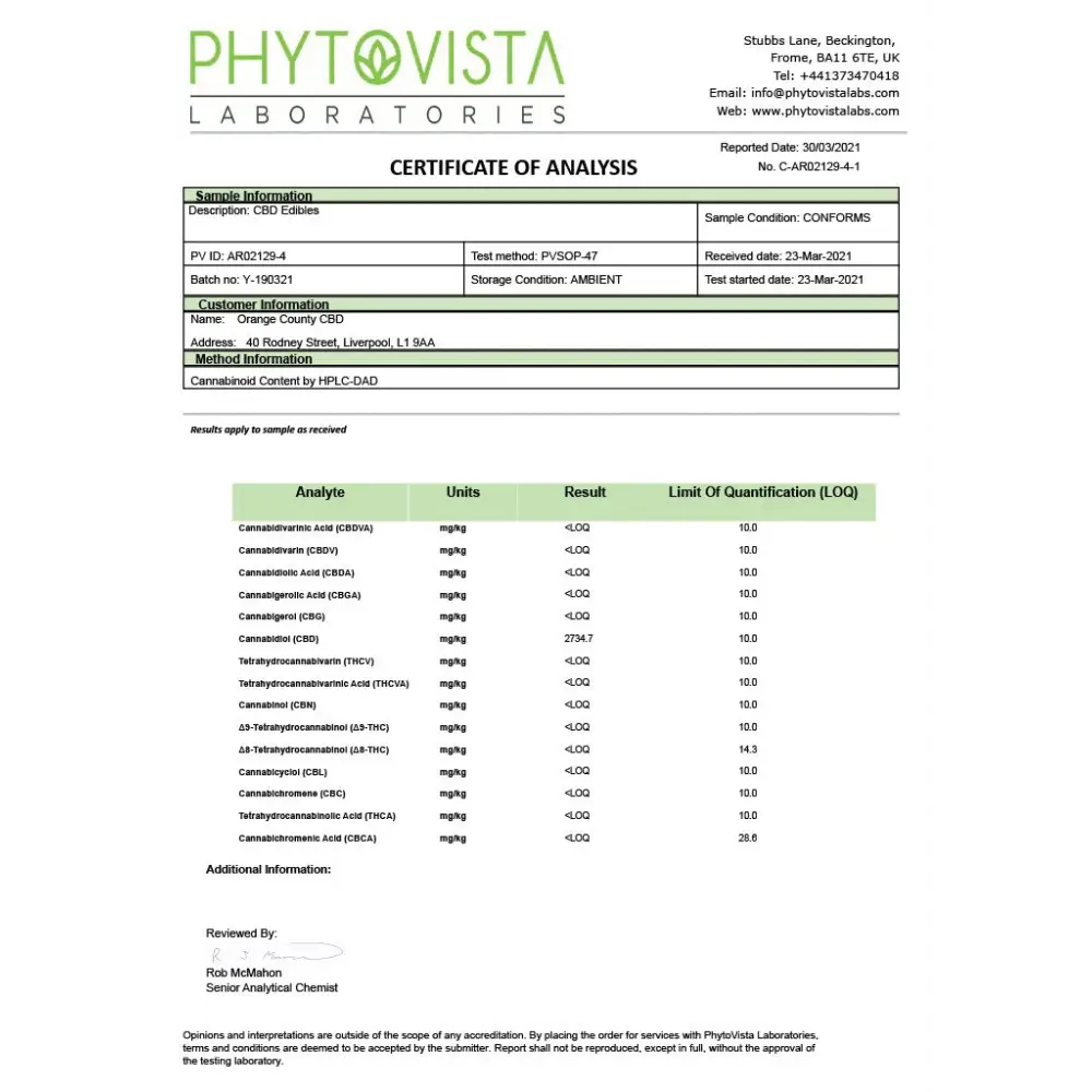 Orange County CBD 400mg CBD Fizzy Peach Rings - Small Tub - CBD Products