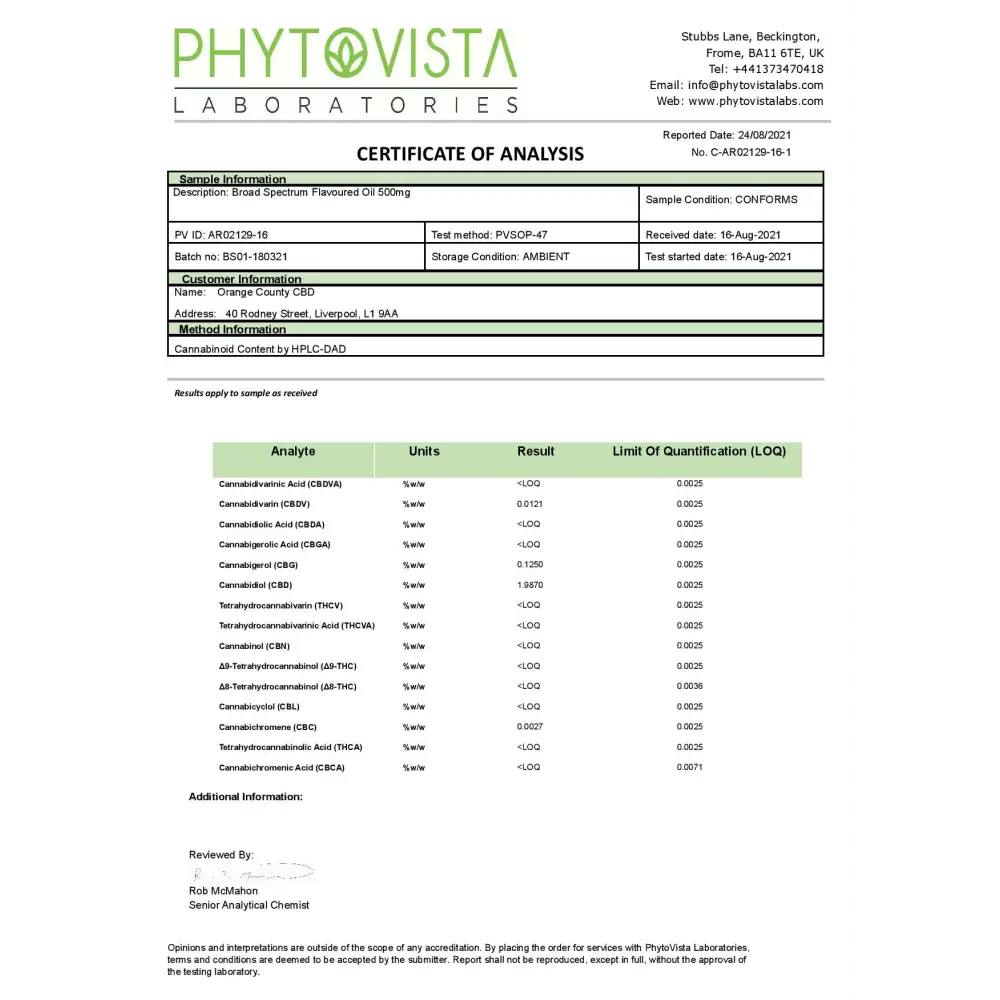 Certificate of analysis for Orange County CBD 500mg Broad Spectrum CBD Oil 10ml