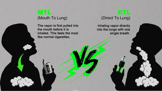 MTL Vs DTL Vaping