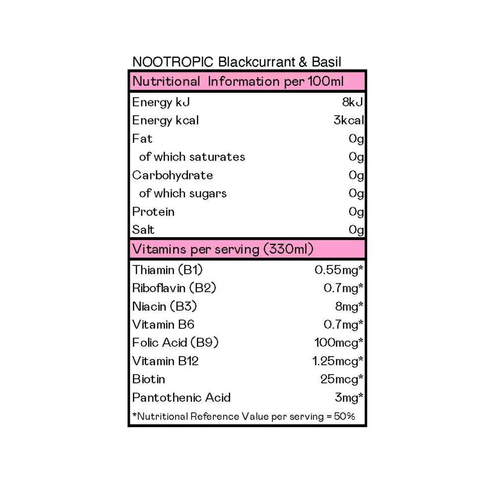 12 x COMMON 500mg Lion’s Mane & Chage Vitamin Drink Blackcurrant & Basil Flavour - 330ml Cans - Nootropics & Supplements