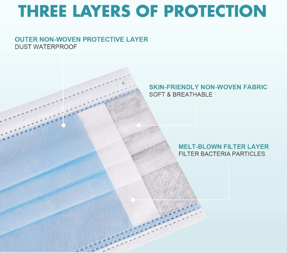 3 Ply Disposable Dust Masks with Reinforced Nose Bridge for Decorating, Crafts, Construction, Food Preparation and Nail Technicians - Blue/White