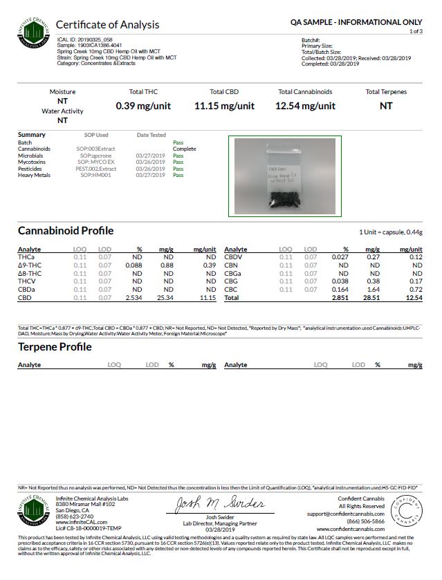 Naturecan Activated Charcoal Capsules - 90 Caps