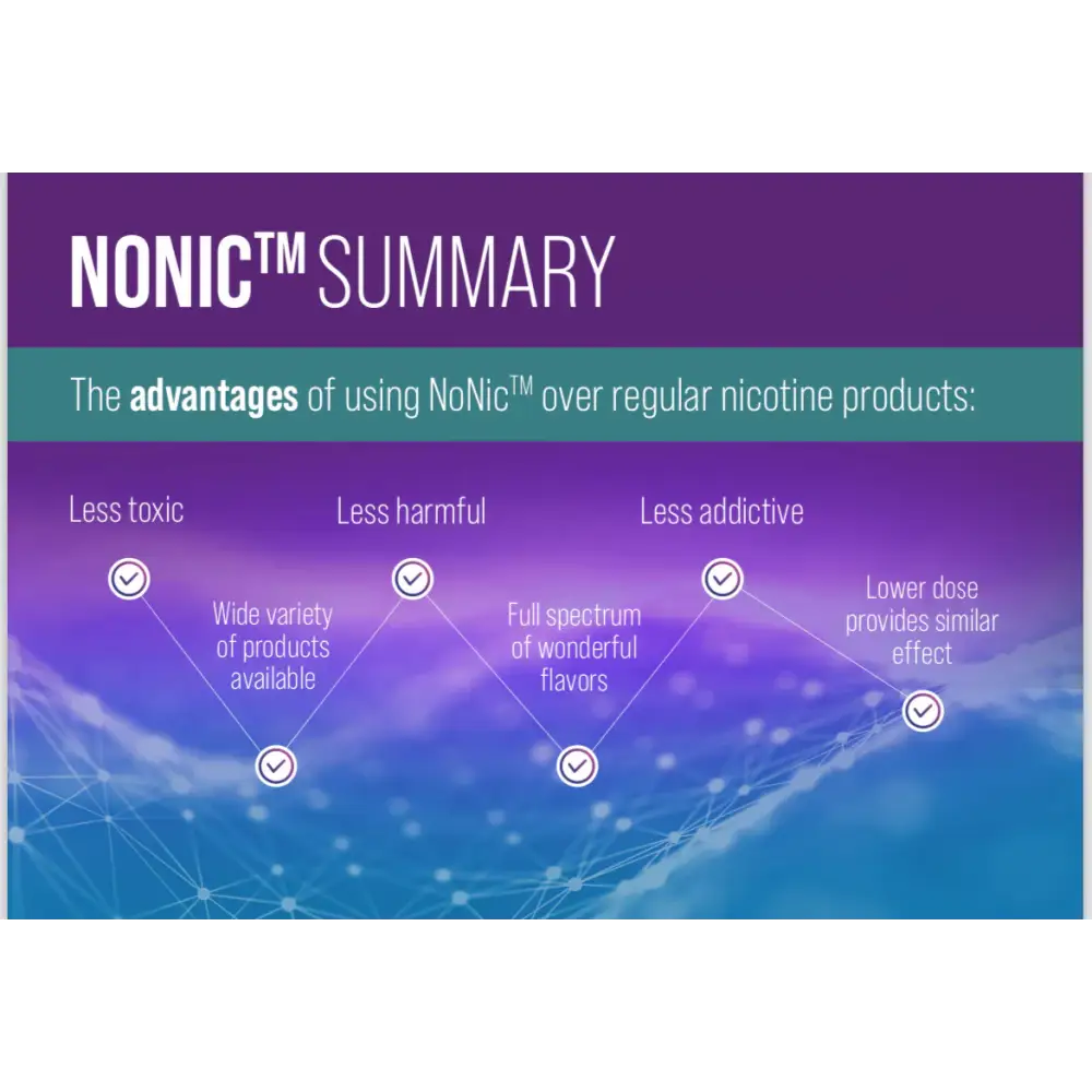 Aroma King Super Kick 5mg NoNic - 25mg Nicotine Substitute Pouches - 25 Pouches - Smoking Products