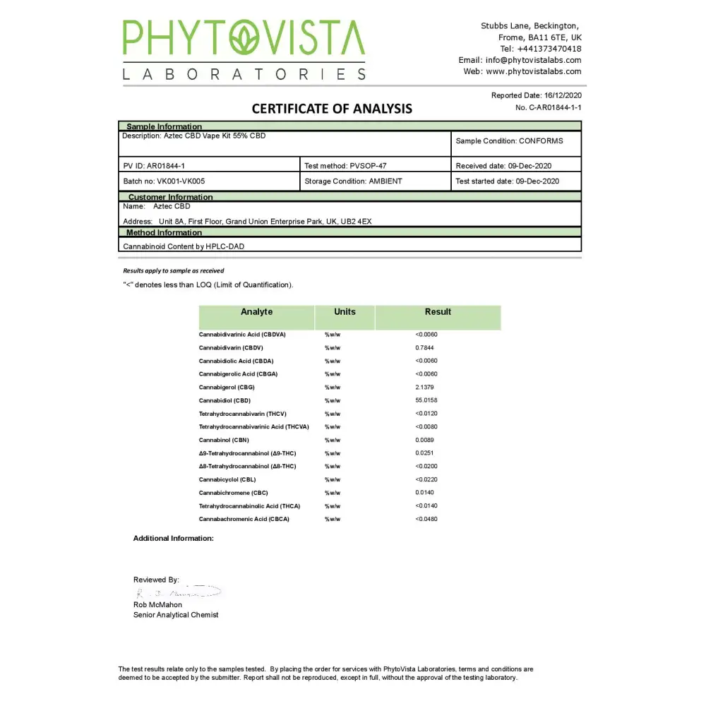Aztec CBD 1000mg Vape Kit - 1ml - CBD Products