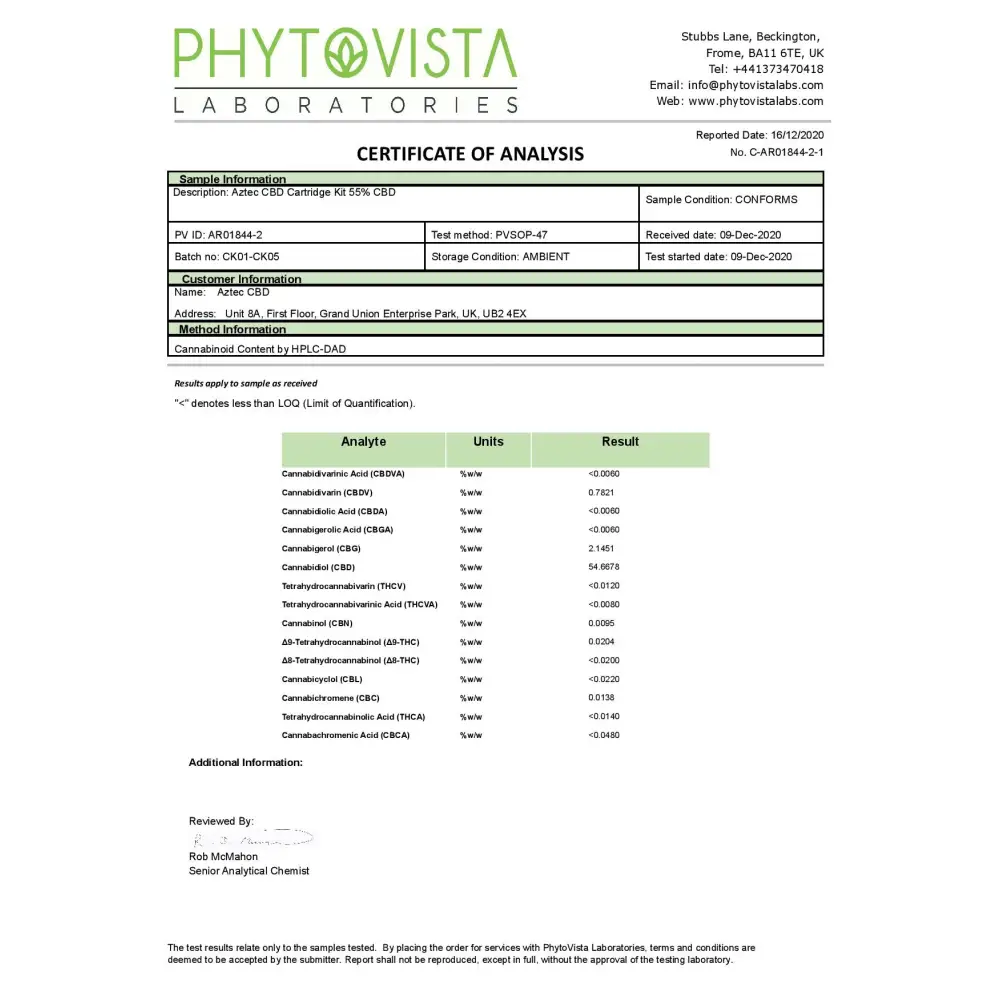 Aztec CBD 2 x 1000mg Cartridge Kit - 1ml - CBD Products