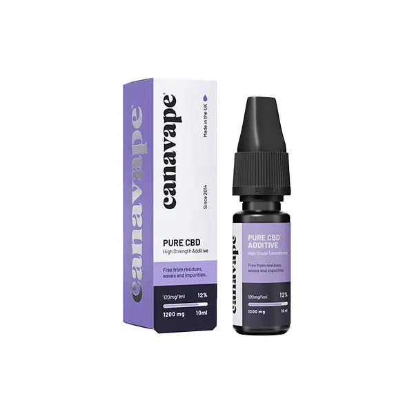 Canavape 1200mg 12% CBD Shot 10ml - CBD Products