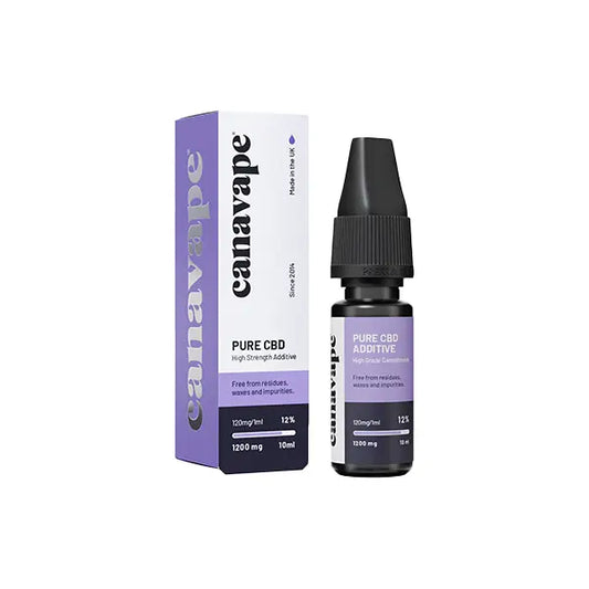 Canavape 1200mg 12% CBD Shot 10ml - CBD Products