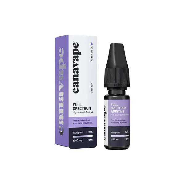 Canavape 1200mg 12% Full-Spectrum CBD Shot 10ml - CBD Products