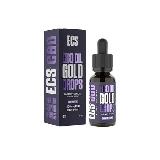 Canavape 1800mg 6% ECS CBD Oil 30ml - CBD Products