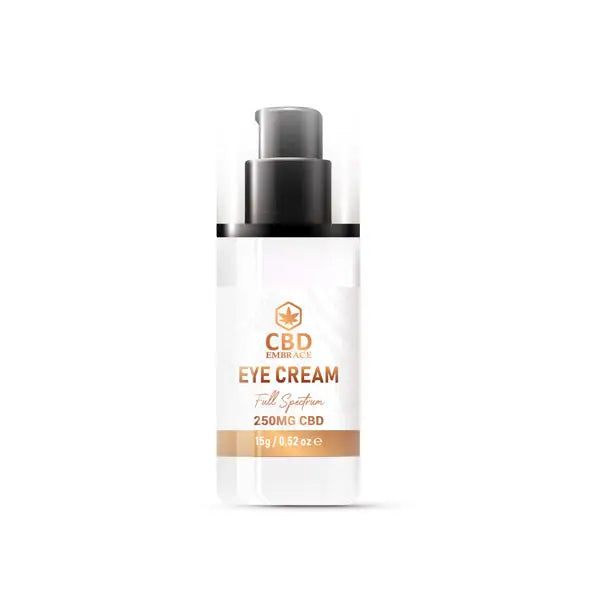 CBD Embrace 250mg Full Spectrum CBD Eye Cream in a pump bottle front view