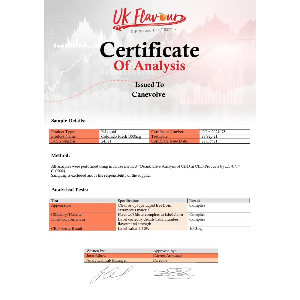 Colorado Fresh 1000mg CBD Vaping Liquid 100ml (50PG/50VG) - CBD Products