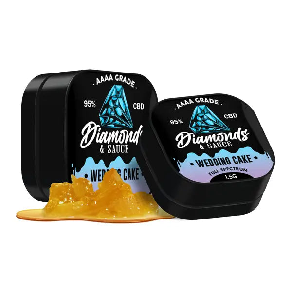Diamonds & Sauce 95% Full Spectrum CBD Distillate - 1.5g - CBD Products