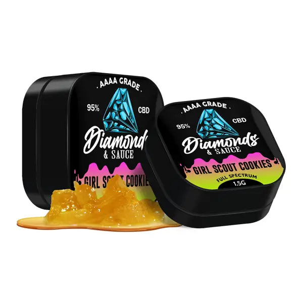 Diamonds & Sauce 95% Full Spectrum CBD Distillate 1.5g CBD Products
