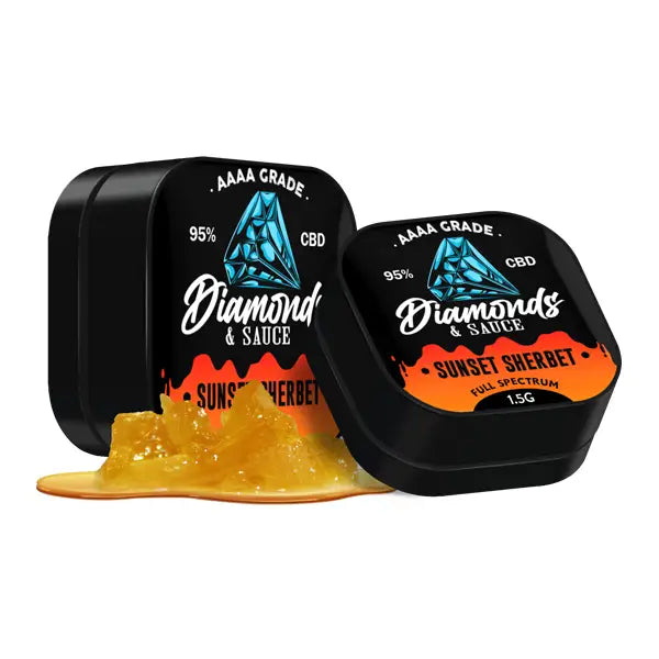 Diamonds & Sauce 95% Full Spectrum CBD Distillate - 1.5g - CBD Products
