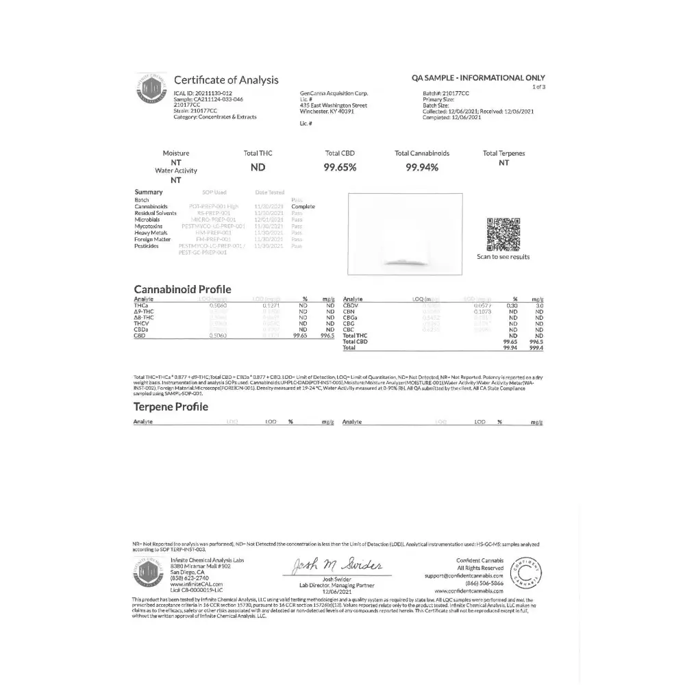 DK Blazed N Glazed 2000mg CBD E-liquid 120ml (50VG/50PG) - CBD Products