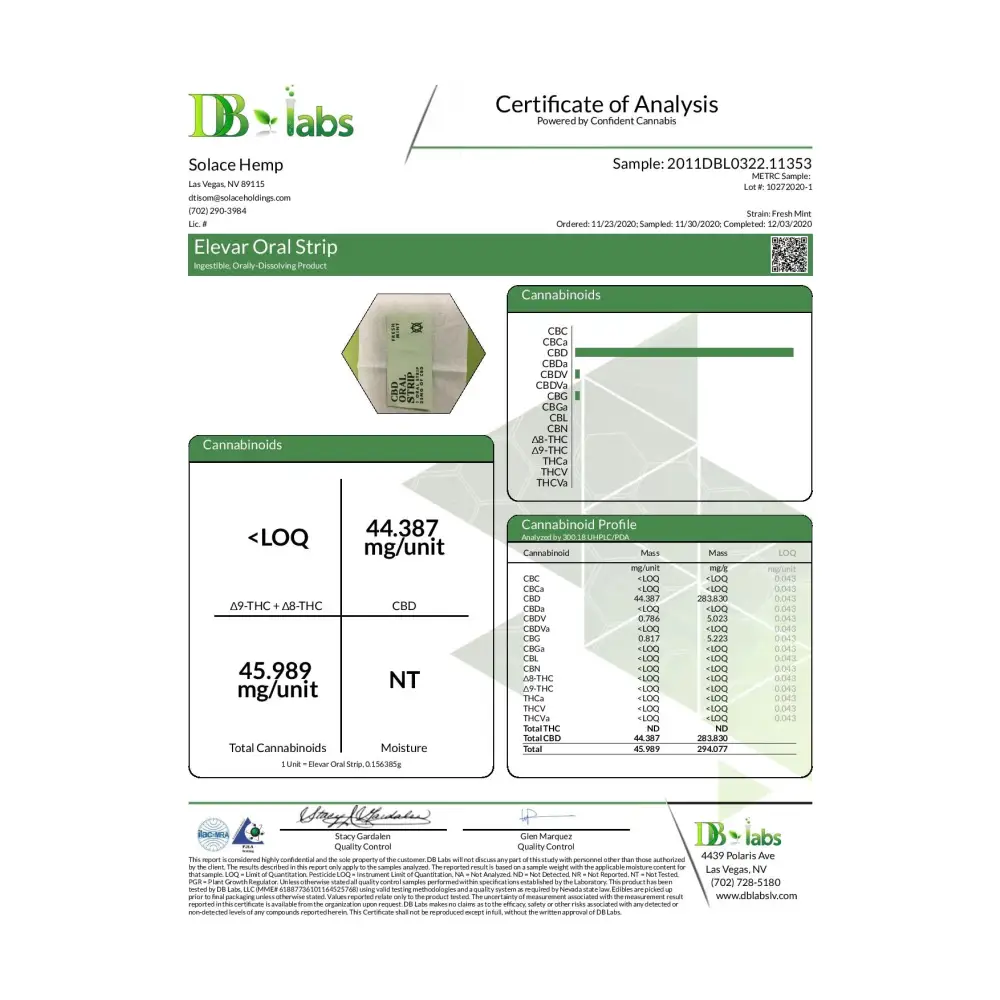 Certificate of analysis for Elevar Leafs 125mg CBD Oral Strips product documentation