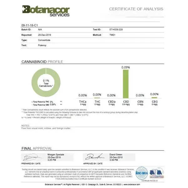 Equilibrium CBD 100mg Full Spectrum Whole Coffee Beans - 100g - CBD Products
