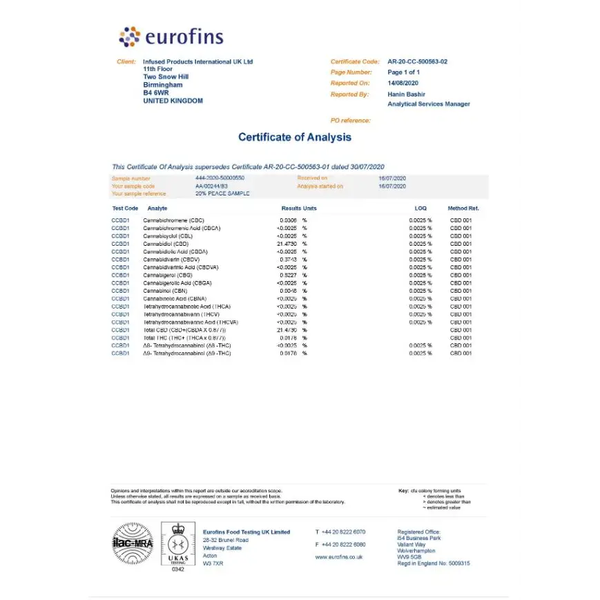 Infused Amphora 20% CBD Vape Pen Cartridge 0.7ml - CBD Products