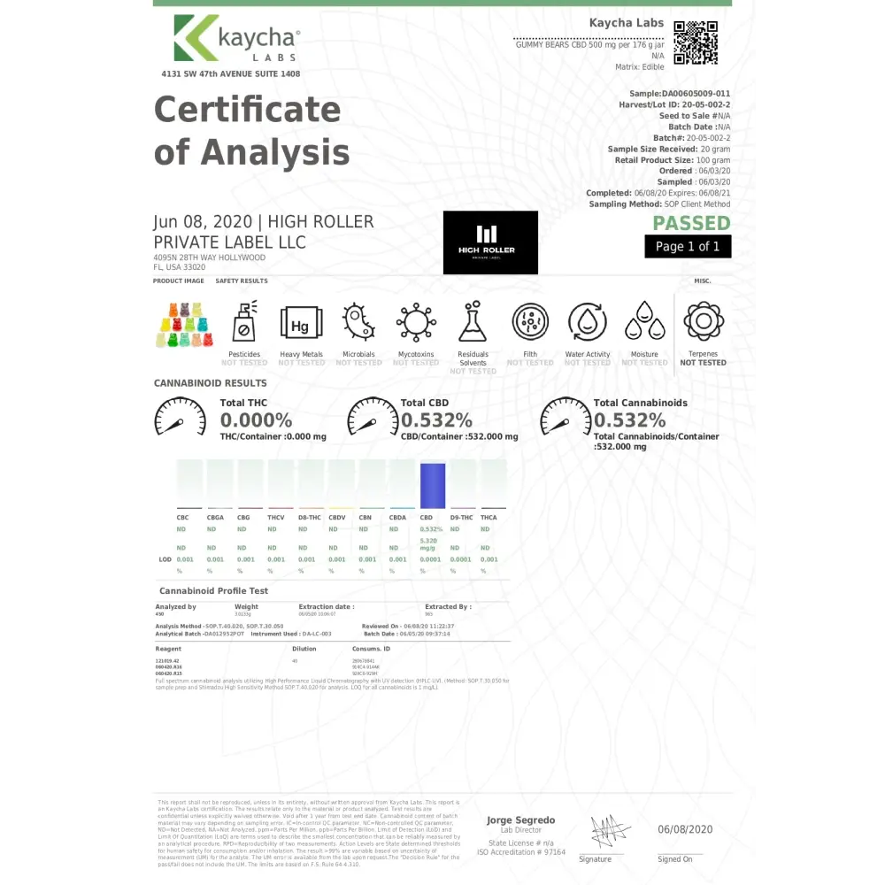 Just CBD 500mg Gummies - 132g - CBD Products
