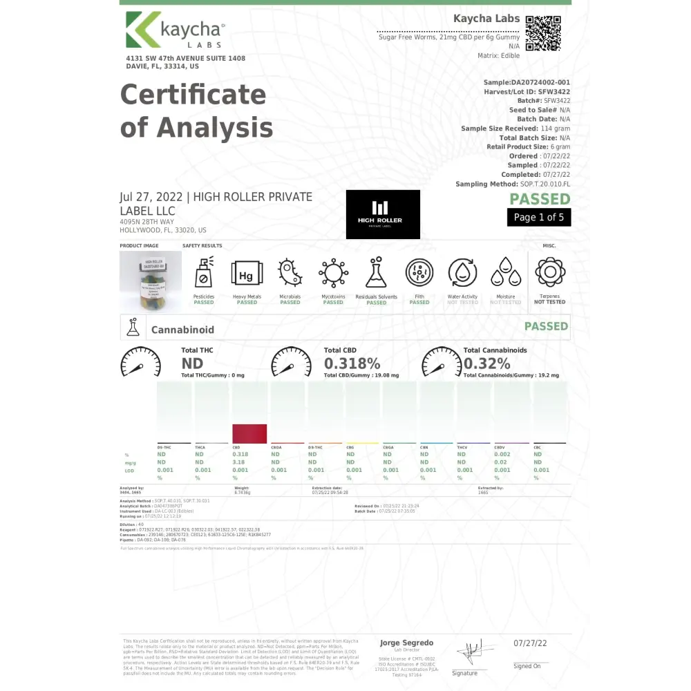 Just CBD 500mg Gummies - 132g - CBD Products