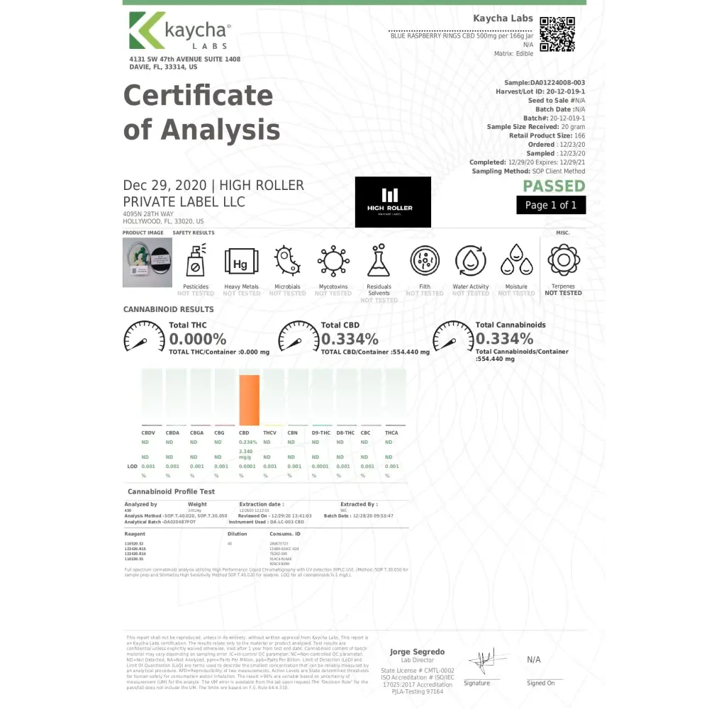 Just CBD 500mg Gummies - 132g - CBD Products