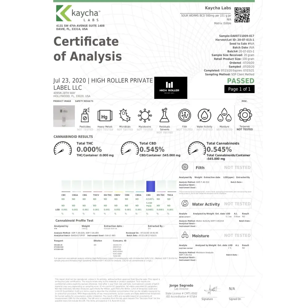 Just CBD 500mg Gummies - 132g - CBD Products