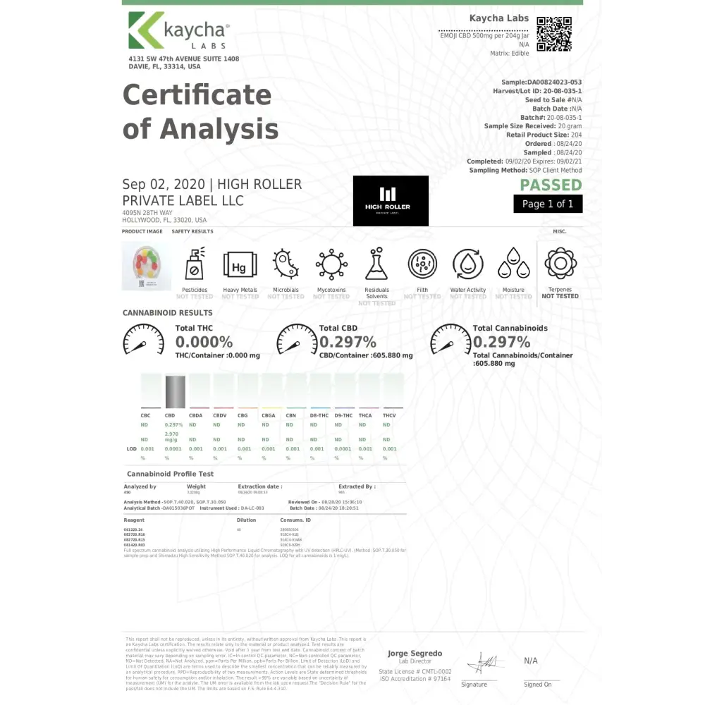 Just CBD 500mg Gummies - 132g - CBD Products