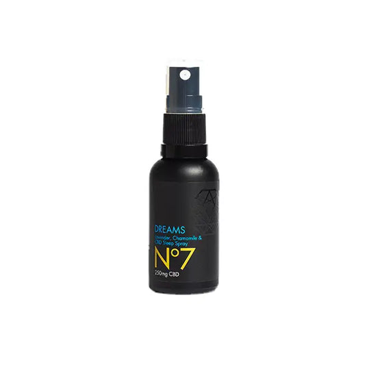 Legacy 369 250mg CBD Sleep Spray Nº 7 Dreams - CBD Products