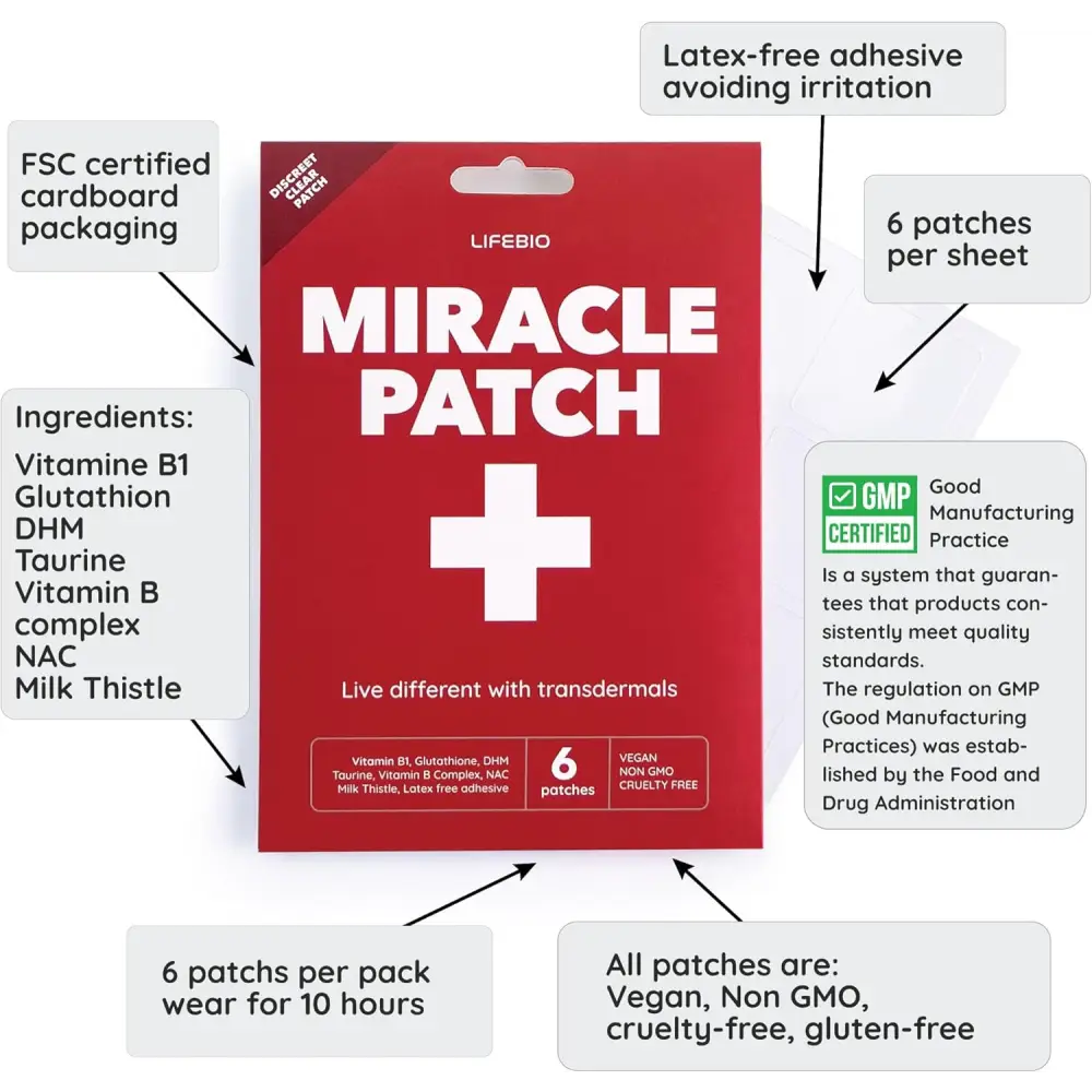 Lifebio Miracle Party Patch UK: Post-Night-Out Topical Vitamin & Botanical Patch | DHM Glutathione & B Complex - 30