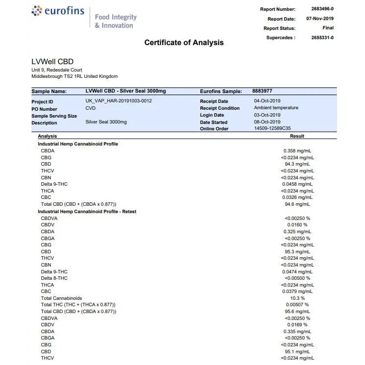 Certificate of analysis for LVWell CBD Silver Seal 3000mg Hemp Seed Oil showing cannabinoid content