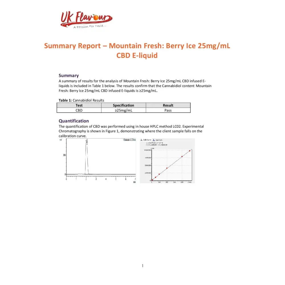 Mountain Fresh 3000mg CBD E-liquid 120ml (50VG/50PG) - CBD Products