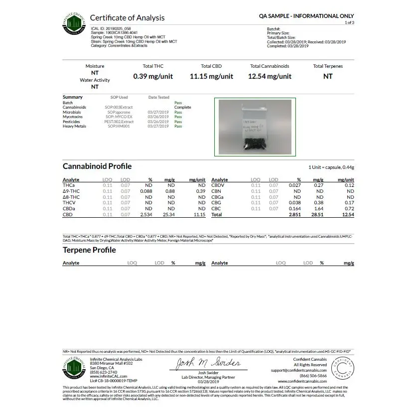 Naturecan Activated Charcoal Capsules - 90 Caps - CBD Products