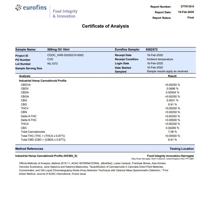 Certificate of analysis for NKD 150mg CBD Infused Specialty Beard Oils 30ml