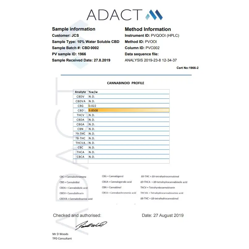 NKD 50mg CBD Peppermint Revitalizing Foot Balm 100ml - CBD Products