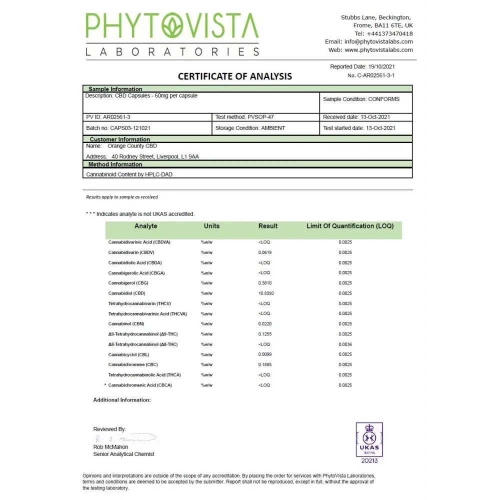Certificate of analysis for Orange County 1800mg Full Spectrum CBD Capsules product