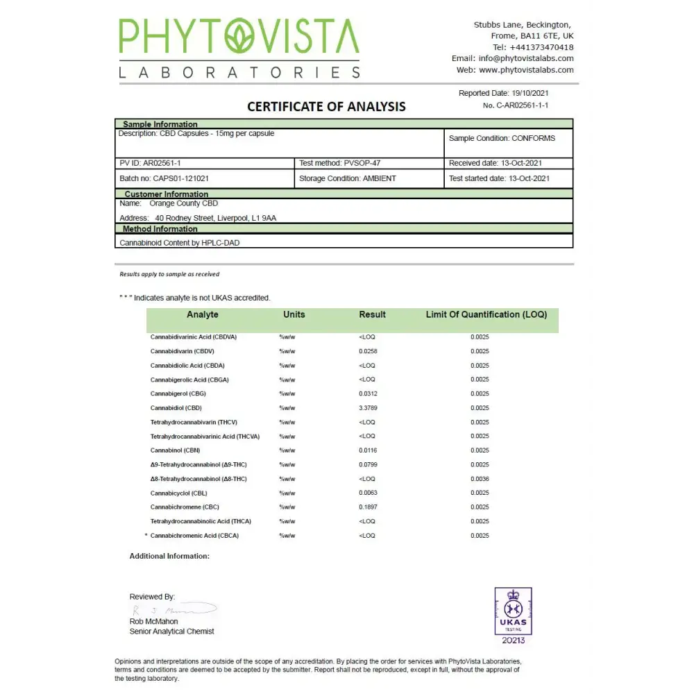 Certificate of analysis for Orange County 450mg Full Spectrum CBD Capsules product