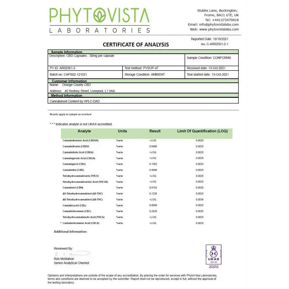 Certificate of analysis for Orange County 900mg Full Spectrum CBD Capsules product photo