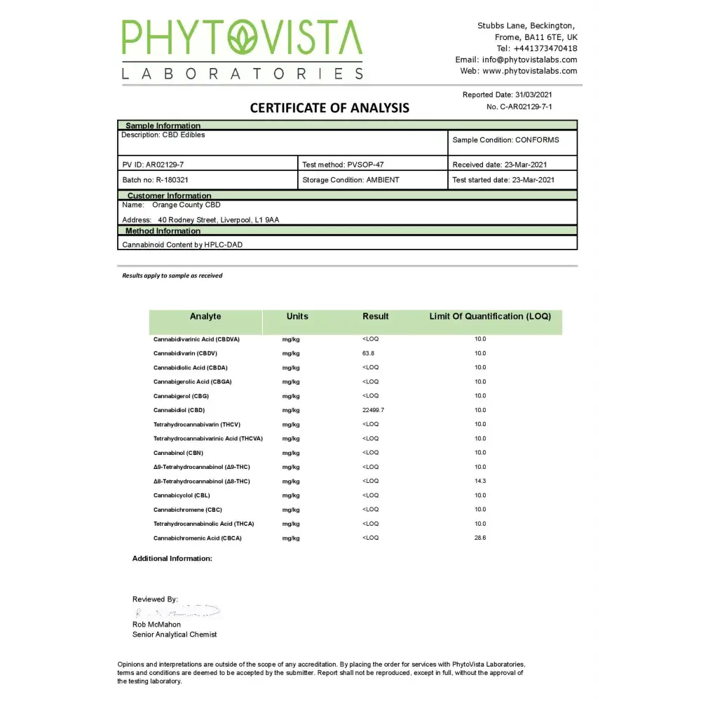 Orange County CBD 4800mg Gummies - Large Pack - CBD Products