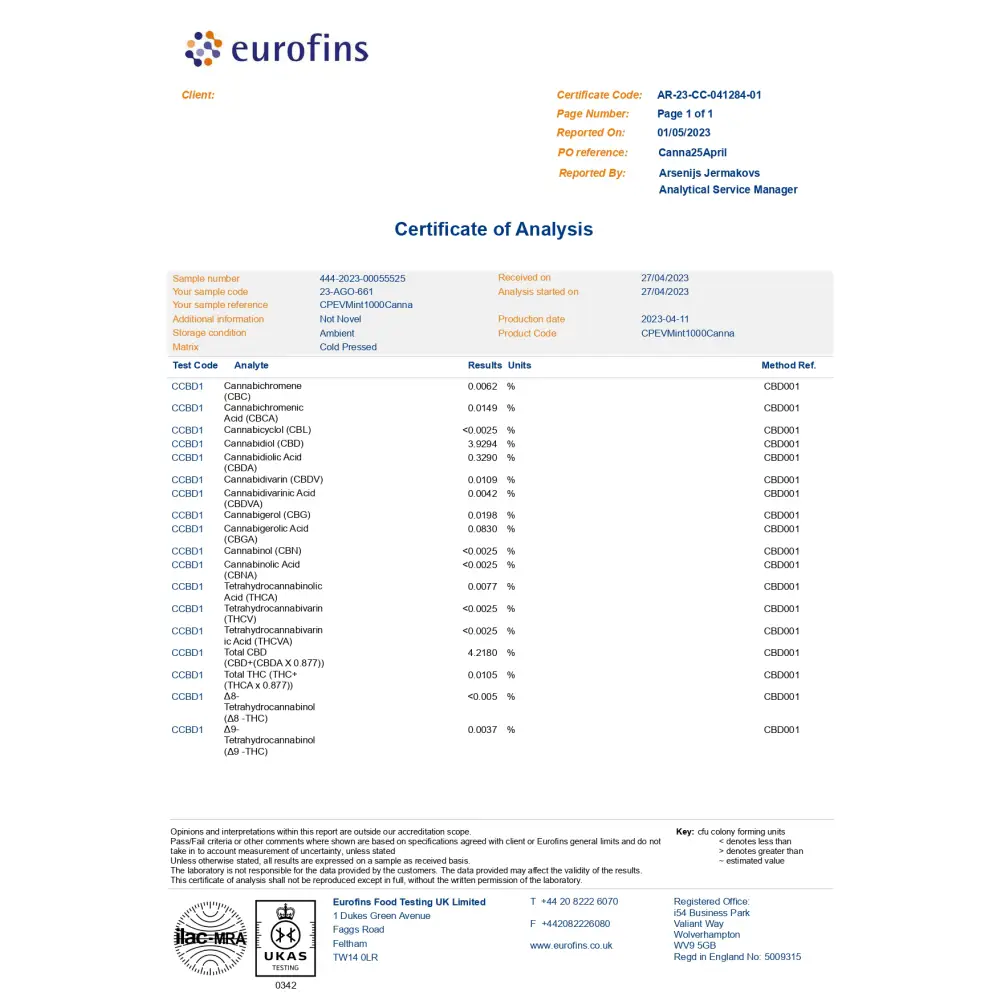 Certificate of analysis for Rebelicious 1000mg Peppermint Plant-Based CBD Oil 30ml