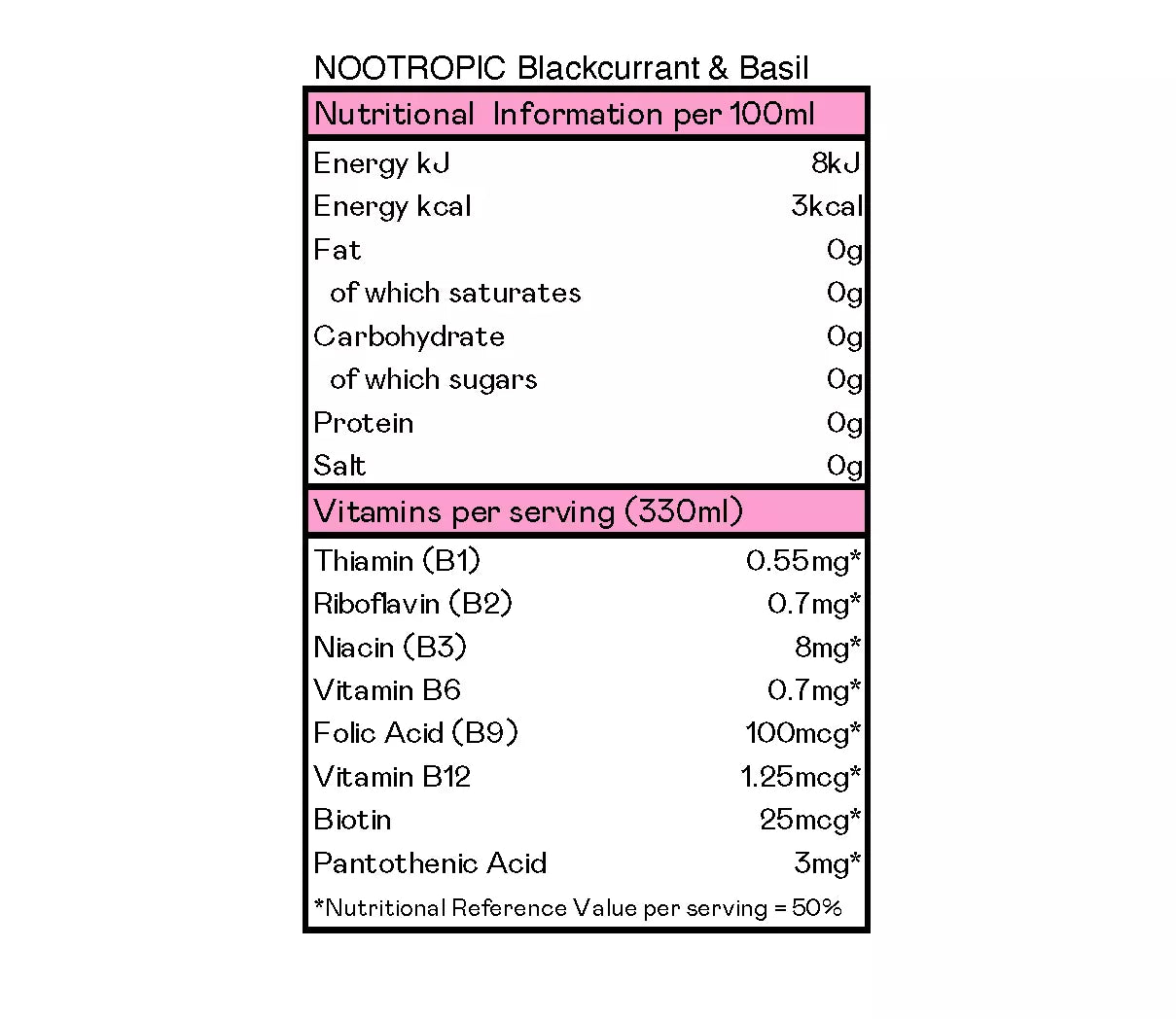 12 x COMMON 500mg Lion's Mane & Chage Vitamin Drink Blackcurrant & Basil Flavour - 330ml Cans