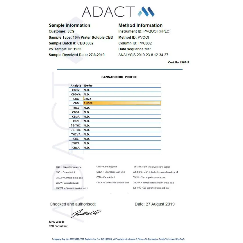 Tan CBD 75mg CBD Self Tanning Mousse 200ml - CBD Products